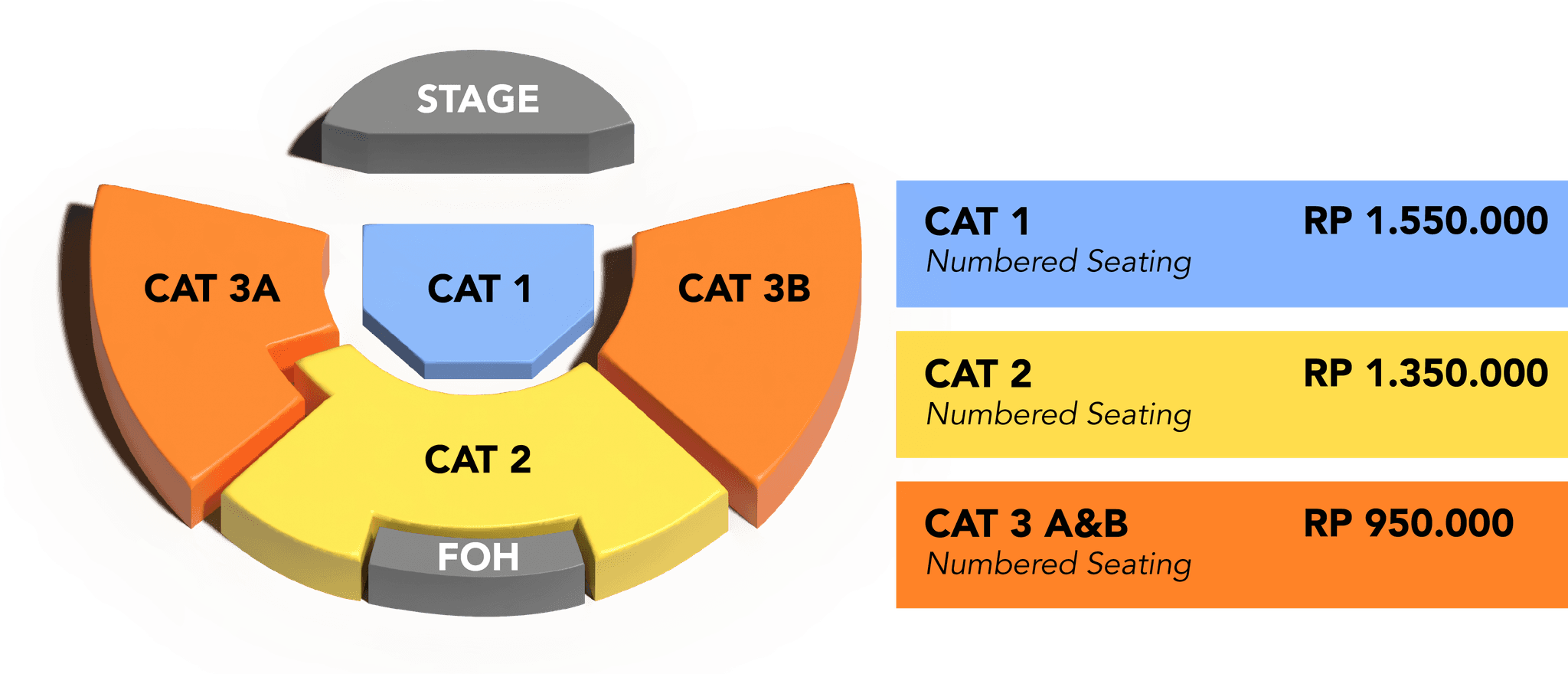 Stage