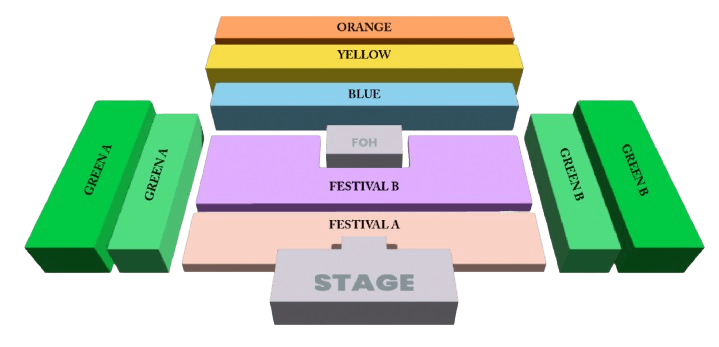 Stage